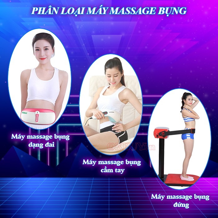 Các loại máy massage bụng được phân theo kiểu dáng của hãng Nikio