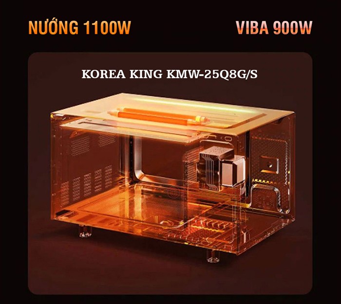 Lò vi sóng Korea King KMW-25Q8G/S