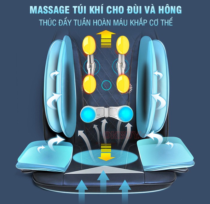Ghế massage toàn thân massage hông và đùi bằng túi khí Nikio NK-181