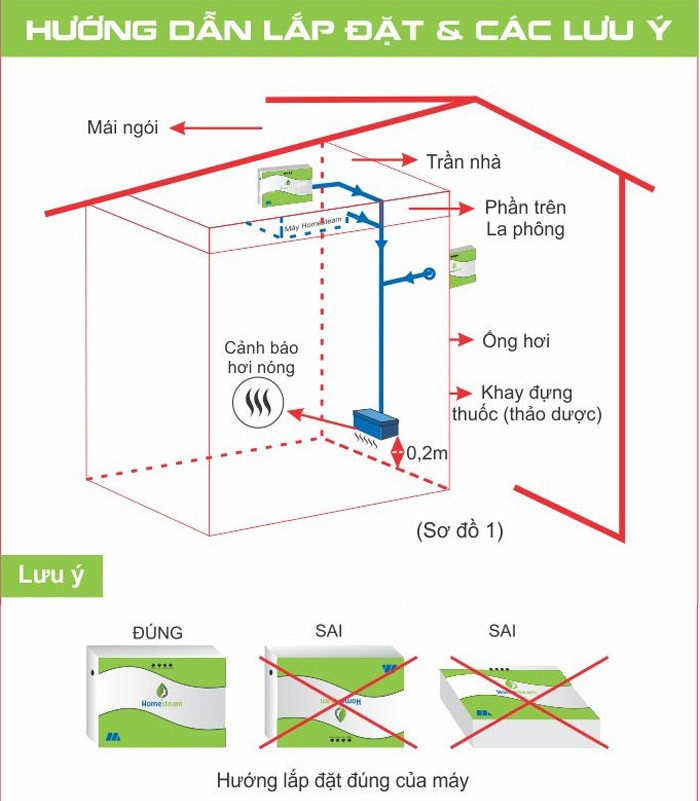 máy xông hơi homesteam MA-900HS