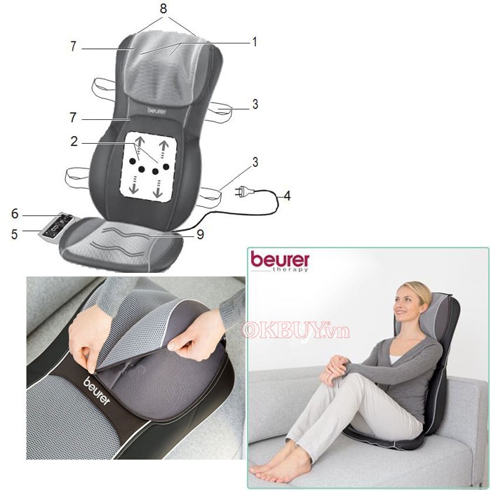 Đệm ghế massage hồng ngoại Beurer MG-295