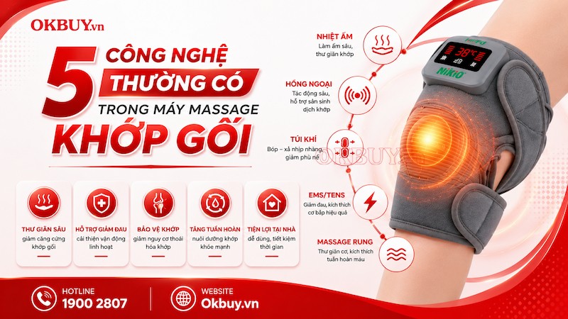 5 công nghệ phổ biến trên máy massage khớp gối