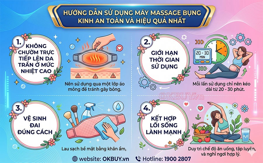 Hướng Dẫn Sử Dụng Máy Massage Bụng Kinh An Toàn Và Hiệu Quả Nhất