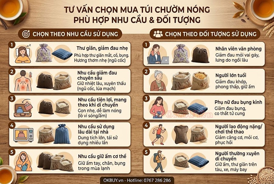 Tư vấn chọn mua túi chườm phù hợp nhu cầu