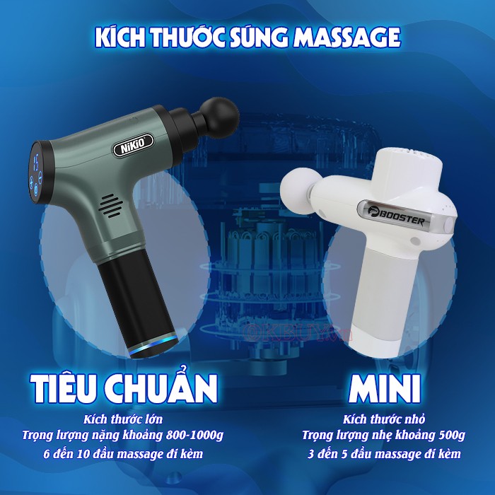 Phân loại các dòng súng massage dự trên kích thước sản phẩm