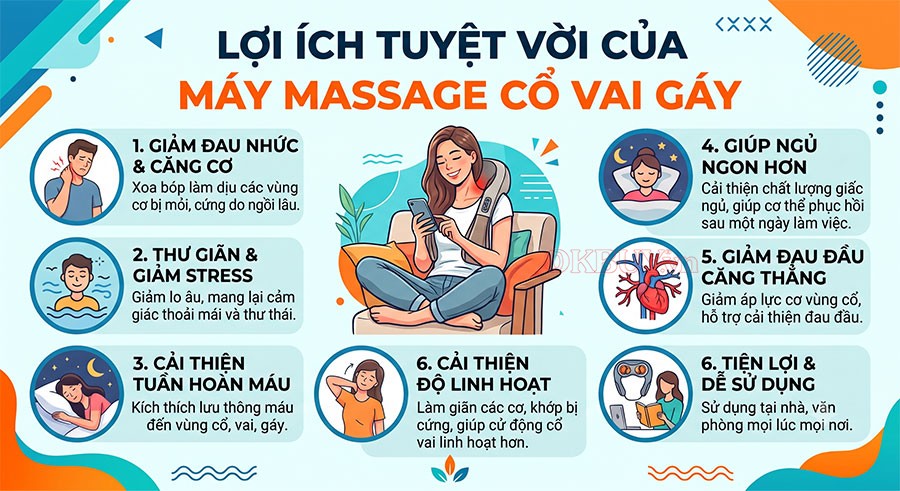 công dụng của máy massage cổ vai gáy