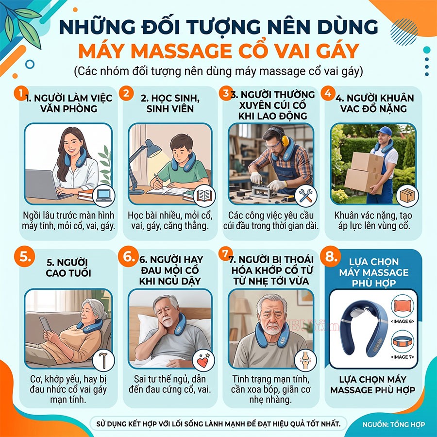 Những nhóm đối tượng nên dùng máy massage cổ vai gáy