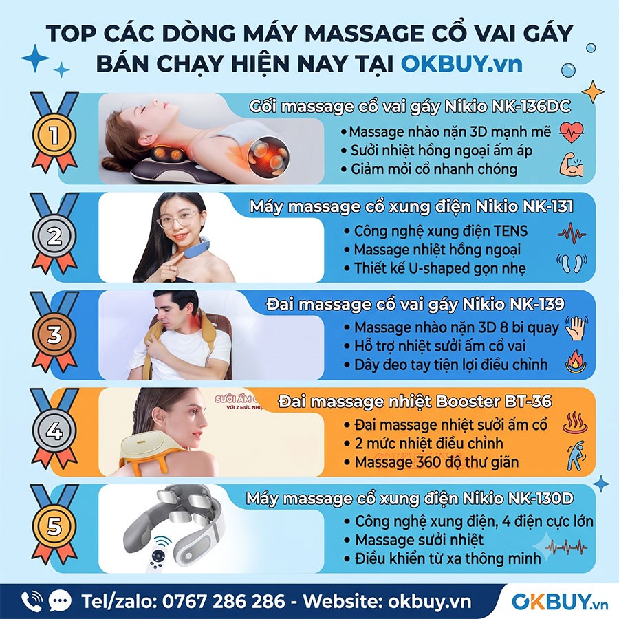 Top các dòng máy massage cổ vai gáy bán chạy