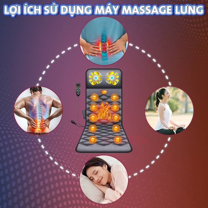Lợi ích sử dụng máy massage lưng Nikio