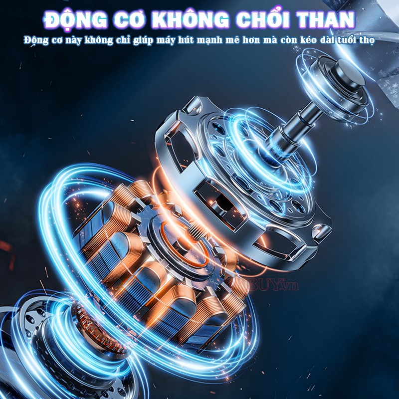 Máy hút bụi cầm tay động cơ không chổi than Oley DB-S02A