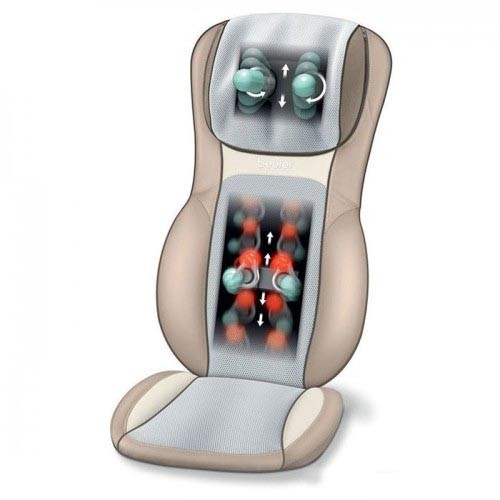 Đệm massage 3D Hồng ngoại cao cấp Đức Beurer MG295