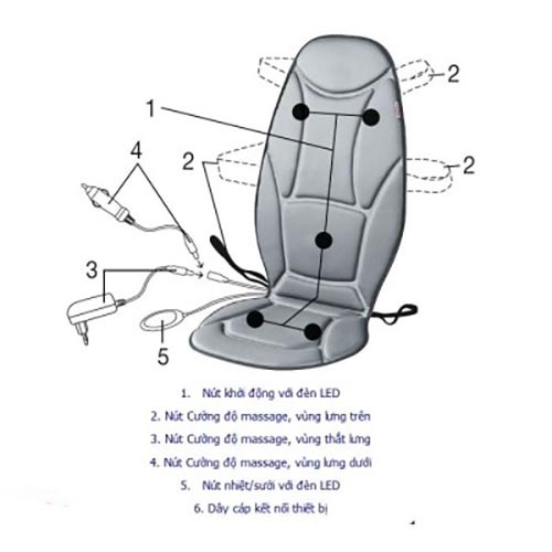 Đệm massage ô tô Beurer MG-155