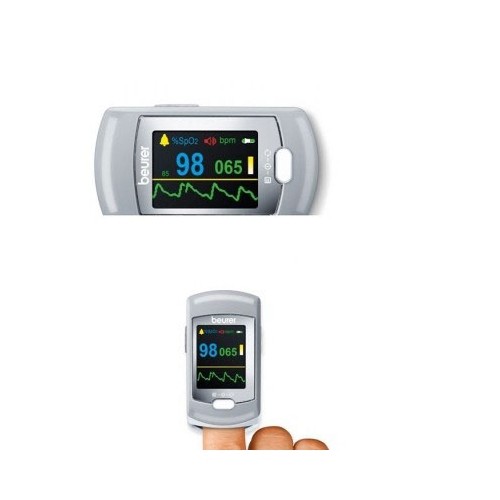 Máy đo khí máu nhịp tim PO80