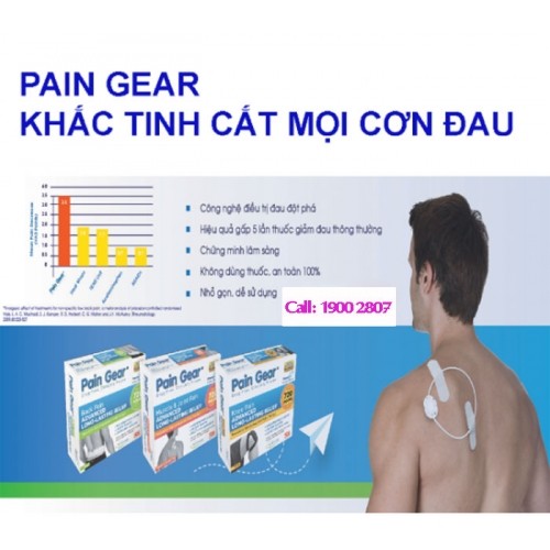 Pain Gear