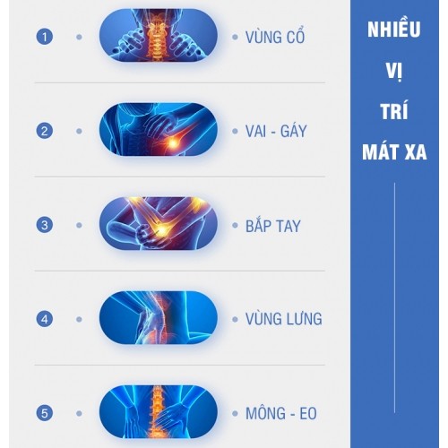 Ghế massage ô tô nhiệt hồng ngoại Nikio NK-181