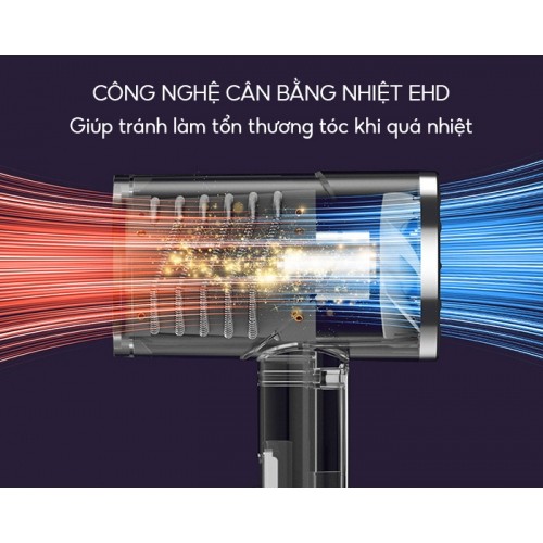 Máy sấy tóc cao cấp XD-638K