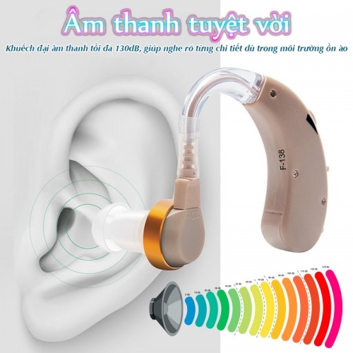 Máy trợ thính khuếch đại 130 dB Axon F-138