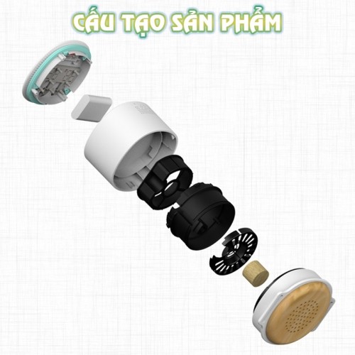 Máy xông dược liệu cấu tạo sản phẩm ST-1901