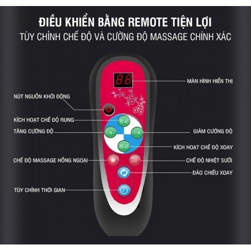 Đệm massage lưng đa năng YJ-M6 cho ô tô