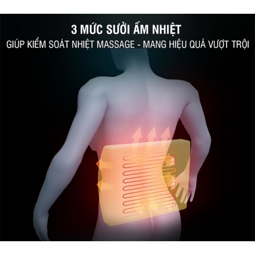 Đệm massage lưng cao cấp YIJIA YJ-M4
