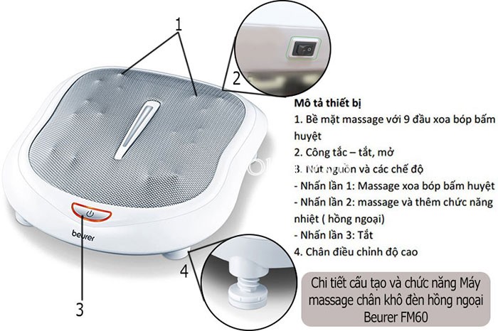 Máy massage chân đèn hồng ngoại Beurer FM60