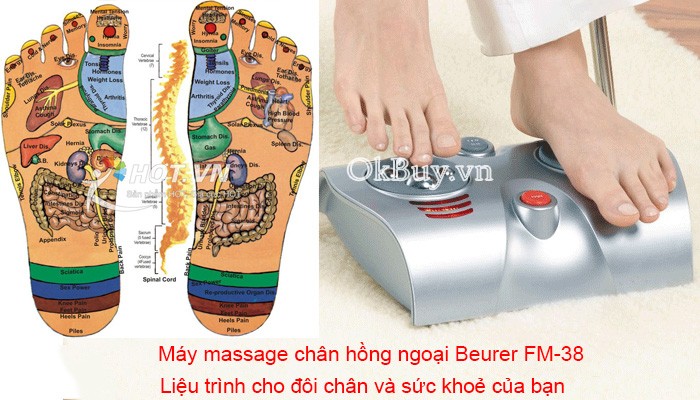 máy massage chân hồng ngoại Beurer_1