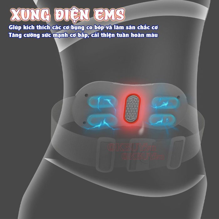 Công nghệ xung điện EMS tiên tiến