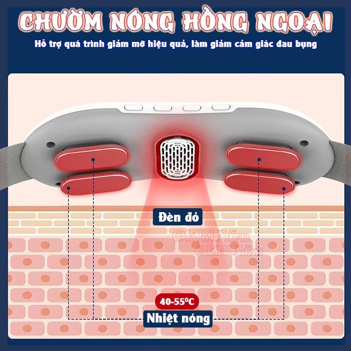 Chườm nóng hồng ngoại giảm mỡ