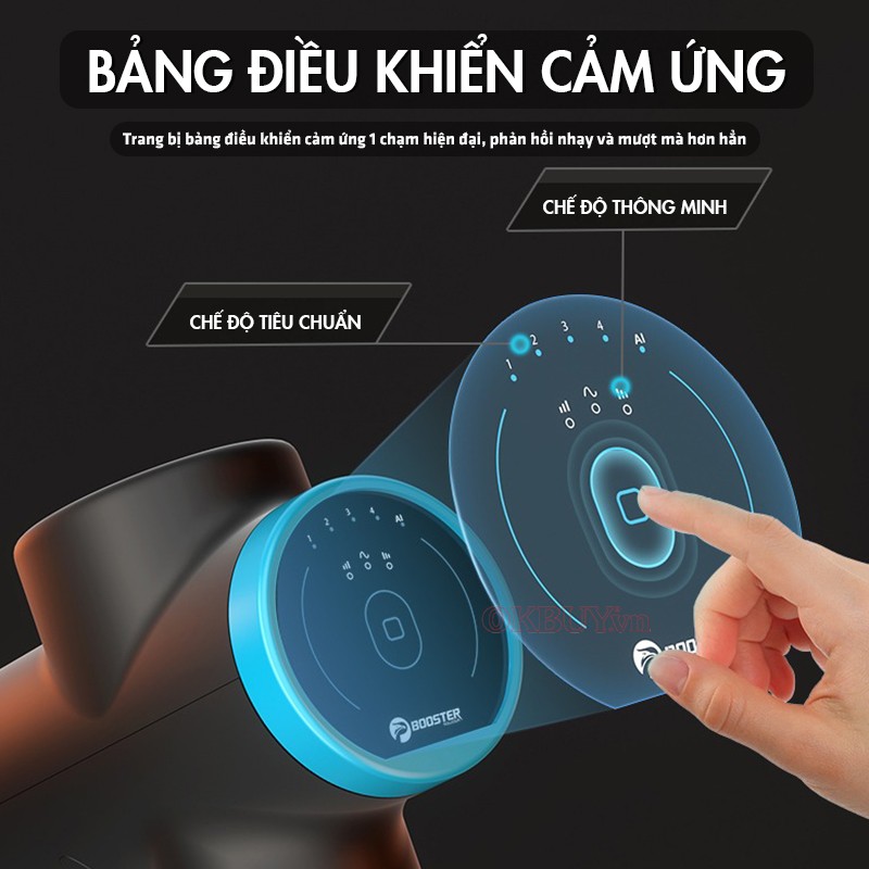 Súng massage cầm tay Booster M2-B điều khiển cảm ứng