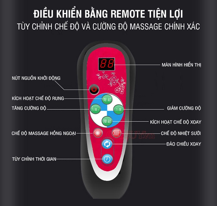Máy YIJIA YJ-M6 điều khiển tiện lợi