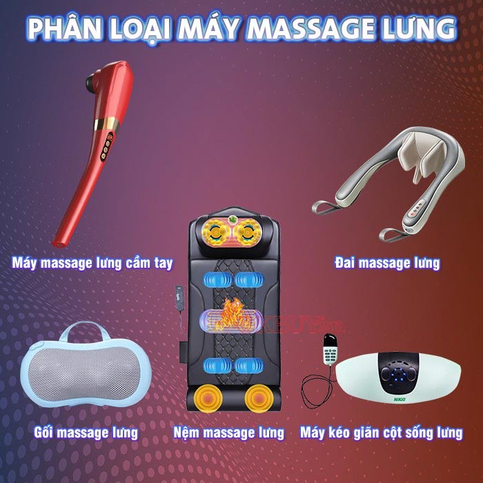 Phân loại máy massage lưng