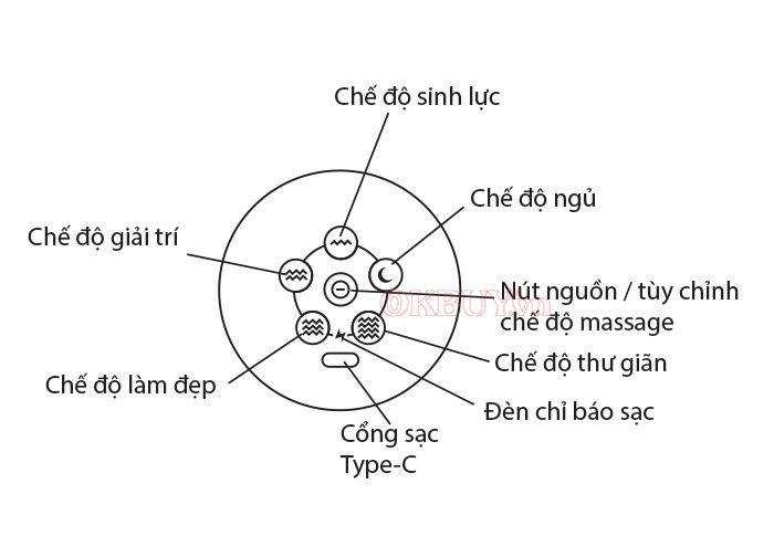 Máy massage đầu bảng điều khiển dễ sử dụng Nikio NK-113