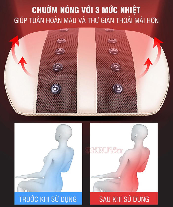 Máy massage lưng hồng ngoại YIJIA YJ-M3