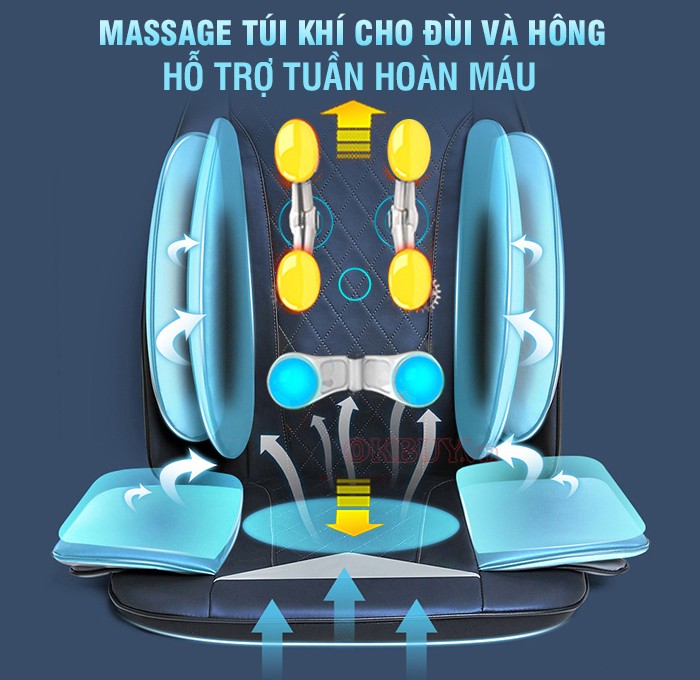 Ghế mát xa toàn thân Nikio NK-181