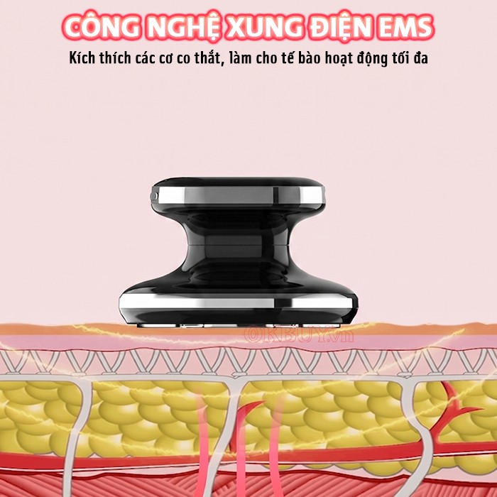 Công nghệ xung điện EMS