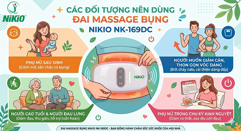 đai massage bụng rung lắc Nikio NK-169DC