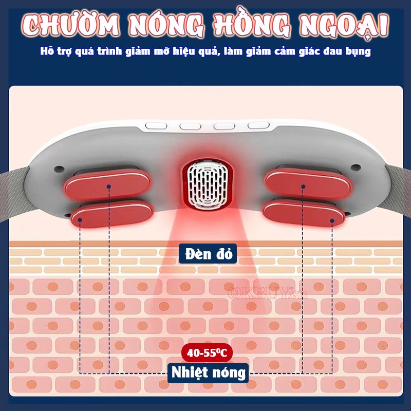 Chườm nóng hồng ngoại giảm mỡ