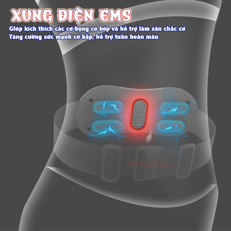 Công nghệ xung điện EMS tiên tiến