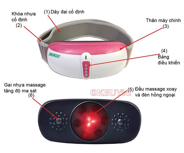 Tích hợp 2 cơ chế vận hành