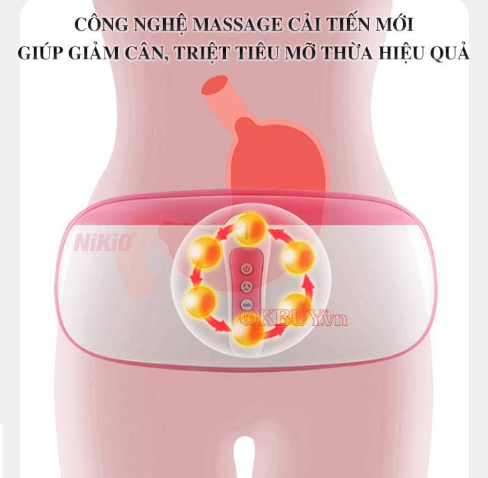 Công nghệ massage cải tiến mới