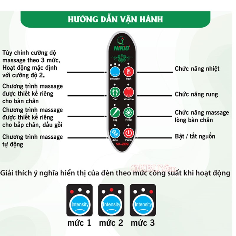 hướng dẫn sử dụng máy massage chân Nikio NK-289