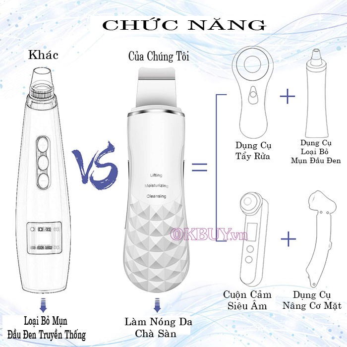 Máy sủi da đẩy mụn Spatula Comedones Extractor