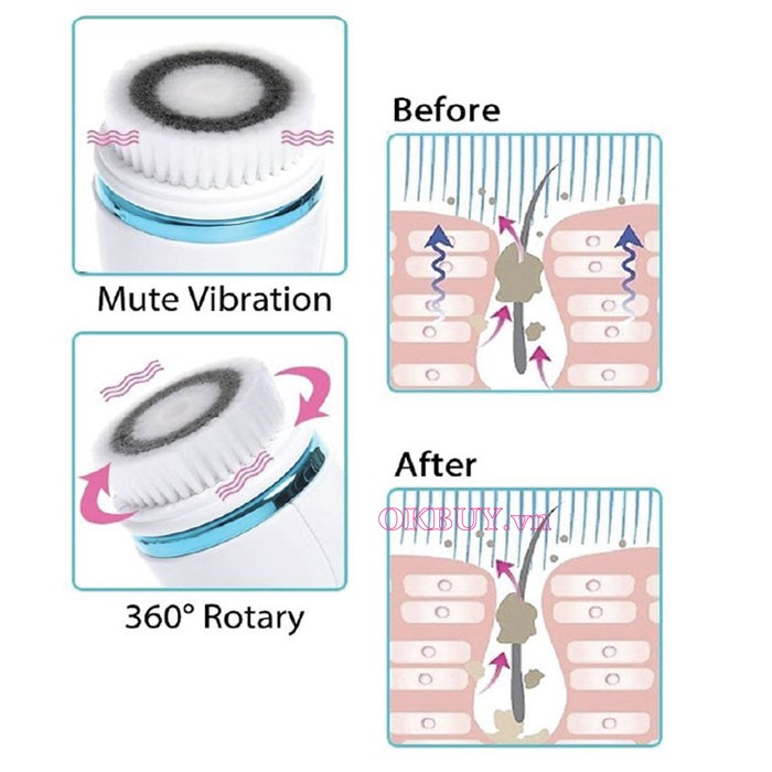 Máy massage và rửa mặt CNAIER AE-8286B