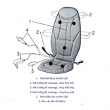 Đệm massage ô tô Beurer MG-155