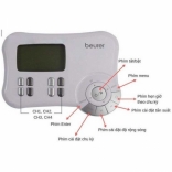 Máy Điện Châm 4 Kênh 8 Điện Cực Beurer EM80