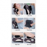 Máy massage xoa bóp cổ vai gáy YIJIA YJ-A2-01