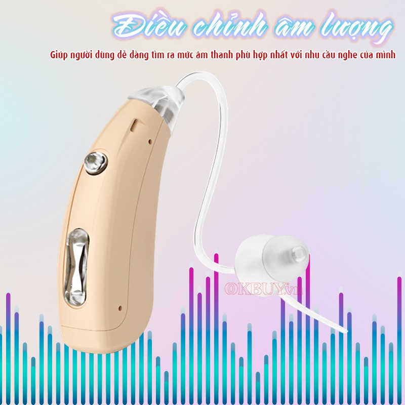 Máy trợ thính pin sạc điều chỉnh âm lượng Axon A-318