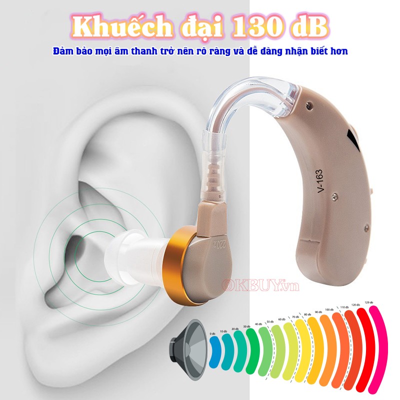 Máy trợ thính khuếch đại 130 dB Axon V-163