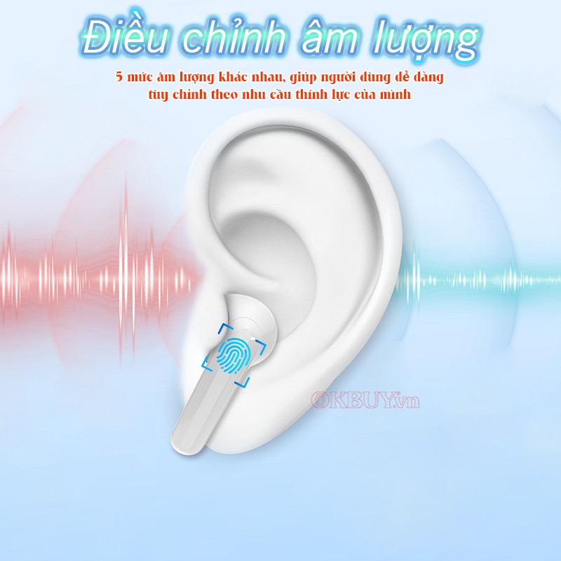 Tai nghe trợ thính không dây điều chỉnh âm lượng FUNMIC EN-IA009A