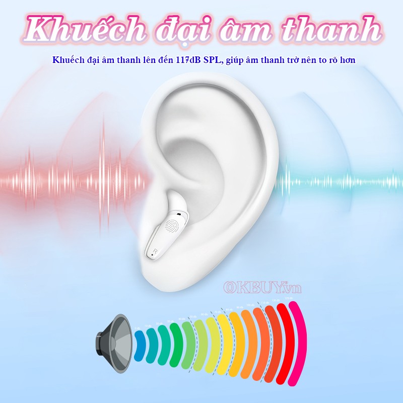 Tai nghe trợ thính không dây khuếch đại âm thanh FUNMIC EN-IA102B